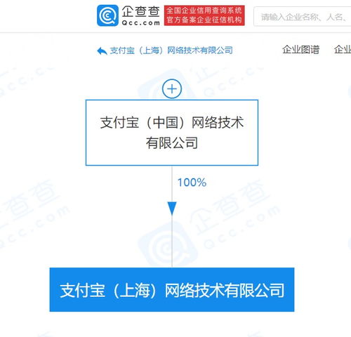 胡喜卸任上海螞蟻韻保公司法定代表人，螞蟻集團技術高管調整引關注